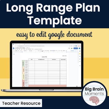 Preview of Long Range Year Plan Template - Fully Editable 