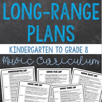 Preview of Long Ranges Plans for Kindergarten to Grade 8 - Ontario Music Curriculum