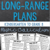 Long Ranges Plans for Kindergarten to Grade 8 - Ontario Mu