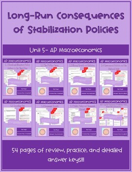 Preview of Long-Run Consequences of Stabilization Policies-AP Macroeconomics Unit 5 BUNDLE