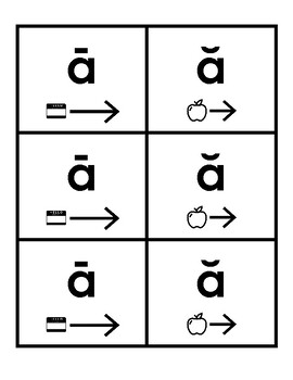 Preview of Long/Short Vowel Flashcards