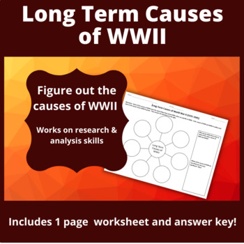 what were the long term causes of ww2