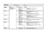 Long Term Drama Plan - 1st Class (Droichead year)