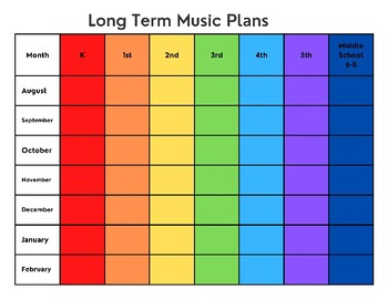 Preview of Long Term Planning Template