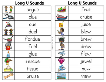 long u sounds word list writing center by the kinder kids tpt