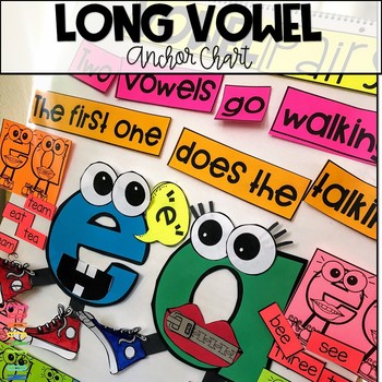 Preview of Long Vowel Anchor Chart