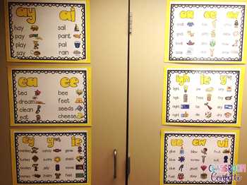 Long Vowel Anchor Charts by Classroom Confetti | TpT