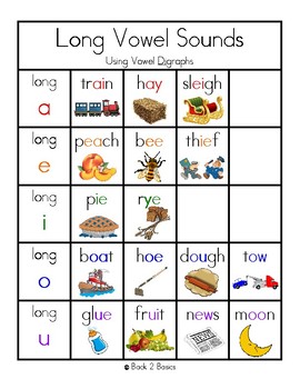 Long Vowel Digraphs - Long Vowel Digraph Chart