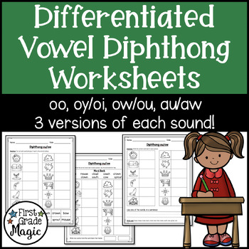 Vowel Diphthongs Lesson Plans Pdf / Detailed Lesson Plan In Diphthong