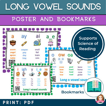 Preview of Long Vowel Sound Poster & Bookmarks with QR Codes to video | SOR Aligned