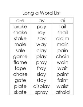 Long Vowel Sound Word Lists by Turning Point | Teachers Pay Teachers