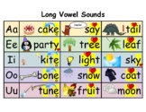 Long Vowel Sounds Anchor Chart PDF for ESL students and Pr
