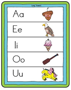 Vowel Chart For Kindergarten