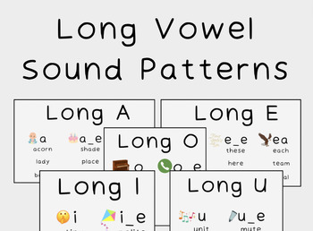Preview of Long Vowel Spelling Patterns