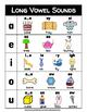 Long Vowel Spelling Patterns (Charts) by Mooving Through Second | TPT