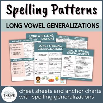 Preview of Long Vowel Spelling Patterns - Spelling Generalizations Charts for Long Vowels