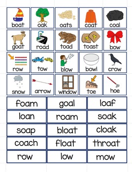 Long Vowel Spelling Patterns Word Sorts by Make Take Teach | TpT
