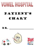 Long Vowel Surgery Differentiated