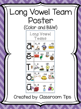 Preview of Long Vowel Teams Anchor Chart / Poster FREEBIE