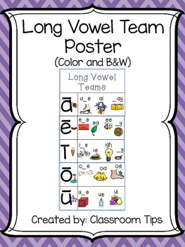 vowels printable chart