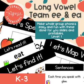 Preview of Long Vowel Team ee & ea Phonics Slides- Science of Reading