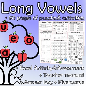 Preview of Long Vowel Worksheets + Easel + Flashcards + Lesson Plan (no prep!)