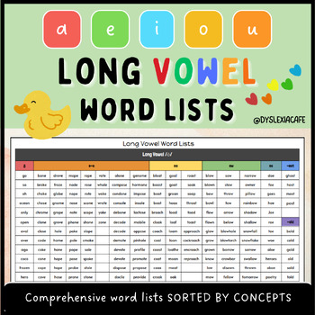 Preview of Long Vowels Phonics Word Lists | Decodable words for Reading Fluency