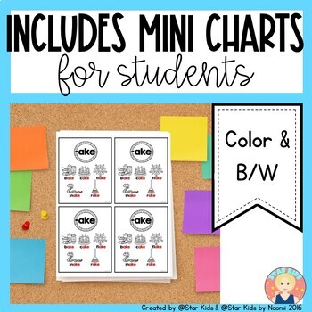 Long Vowels, Vowel Digraphs, and Diphthongs Anchor Charts for K-1 by