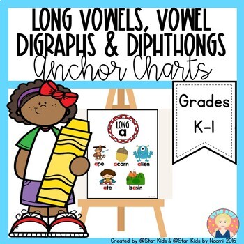 Preview of Anchor Charts | Posters | Long Vowels, Vowel Digraphs and Diphthongs