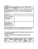 Long Way Down Figurative Language Lesson & Handout