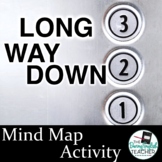 Long Way Down Sketchnotes and Mind Map Activity