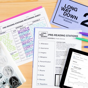 https://ecdn.teacherspayteachers.com/thumbitem/Long-Way-Down-Novel-Introduction-Station-Activity-5296787-1665007729/original-5296787-4.jpg