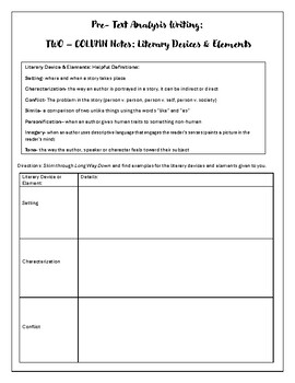 Preview of Long Way Down: PreWriting Text Analysis Graphic Organizer for Writing Strategies