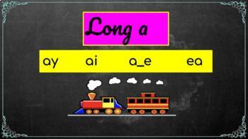 Preview of Long a Google Slide Phonics Lesson
