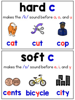 cvce long a and long i hard and soft c 2nd grade phonics tpt