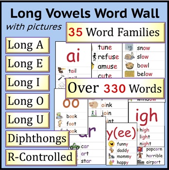 Preview of Phonics Word Wall: Long and R-Controlled Vowels