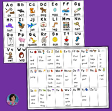 CVC Phonics, Alphabet Charts, Sound Charts, Vowel Charts &