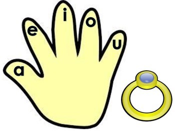 Long and Short Vowel Put a Ring on It Literacy Station Activity Daily 5