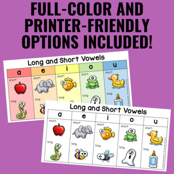 Long and Short Vowel Sounds Chart by Mrs Beattie's ...