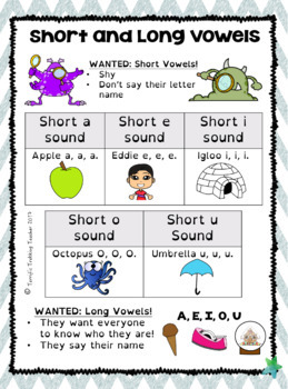 free worksheets homeschool kindergarten for Vowel Orton included and Long Answers  Short Worksheets