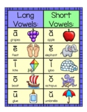 Long and Short Vowel Charts