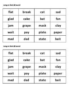 Long and Short Vowels a e i o u - word sorts by Sherbert Learning