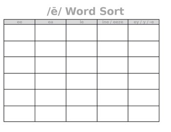 Preview of Long e Word Sort ~ Editable!