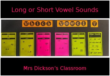 Long Or Short Vowel Sounds Posters Synthetic Phonics Jolly