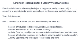 Preview of Long-term lesson plan for a Grade 9 Visual Arts class. Full course.
