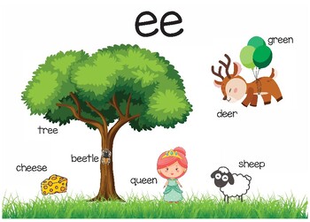 Preview of Long vowel E illustrated posters
