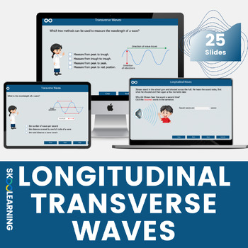 Preview of Longitudinal & Transverse Waves Interactive Science Lesson and Activities