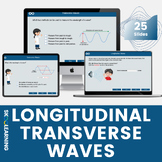 Longitudinal & Transverse Waves Interactive Science Lesson
