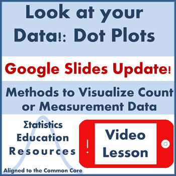 Preview of Look at your Data! Video Lesson: Dot Plots (Common Core Aligned)