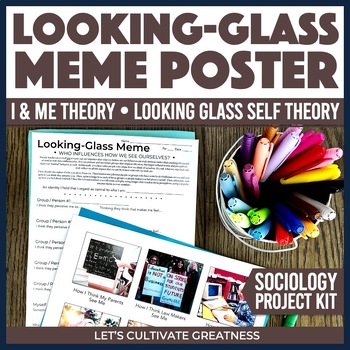 Preview of Sociology Socialization Project Activity - Looking-Glass Self, Me & I Theories